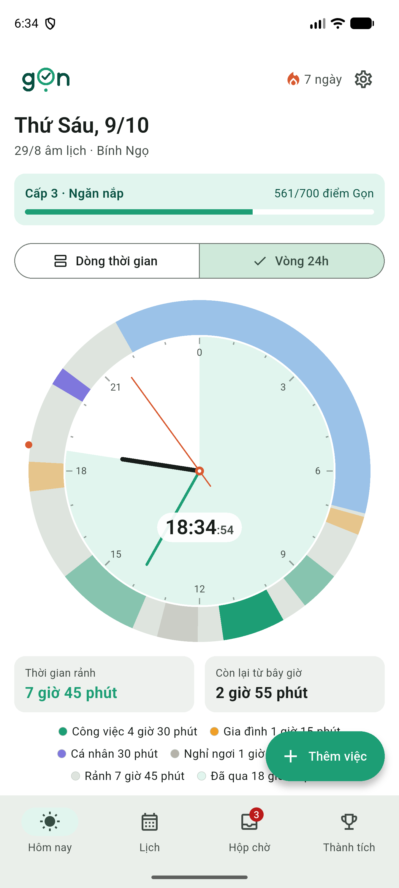 Màn hình vòng 24 giờ của GỌN